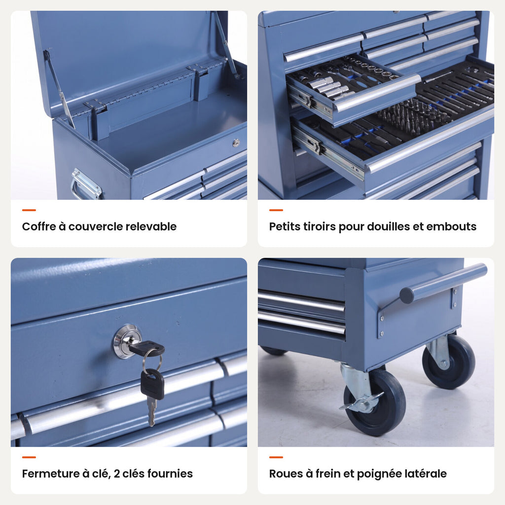 Détails de la servante d'atelier 16 tiroirs : couvercle relevable, petits tiroirs, serrure, roues à frein