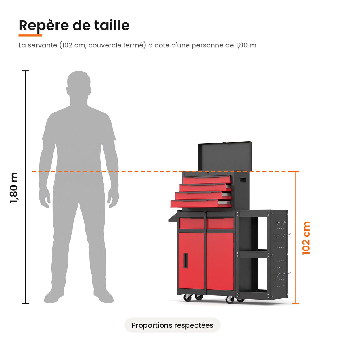 Taille de la servante d'atelier 3 en 1 (102 cm) comparée à une personne de 1,80 m