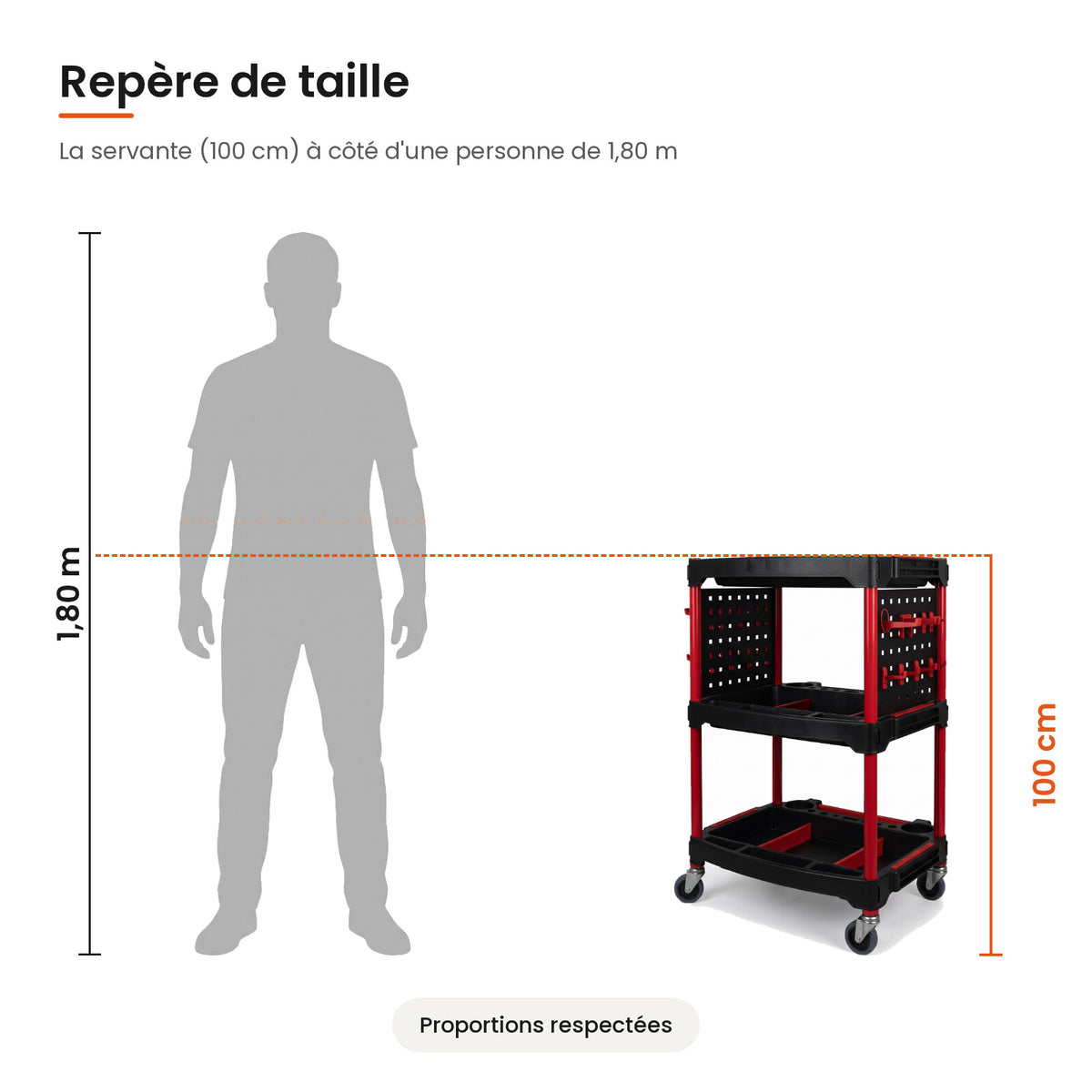 Taille de la servante d'atelier 3 plateaux (100 cm) comparée à une personne de 1,80 m
