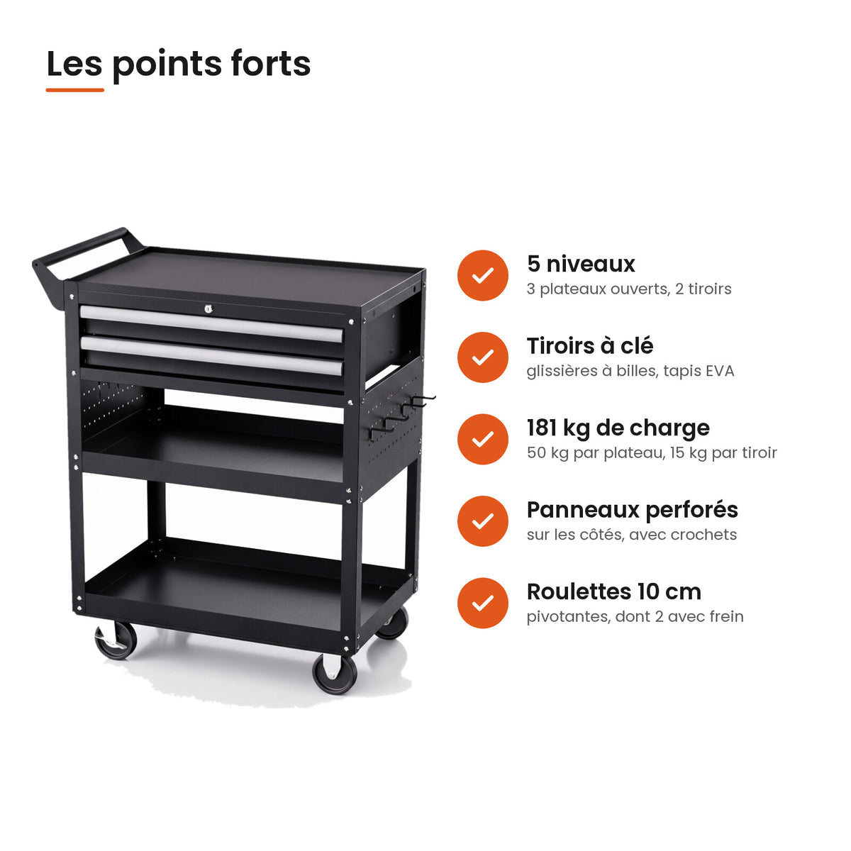 Points forts de la servante d'atelier 5 niveaux