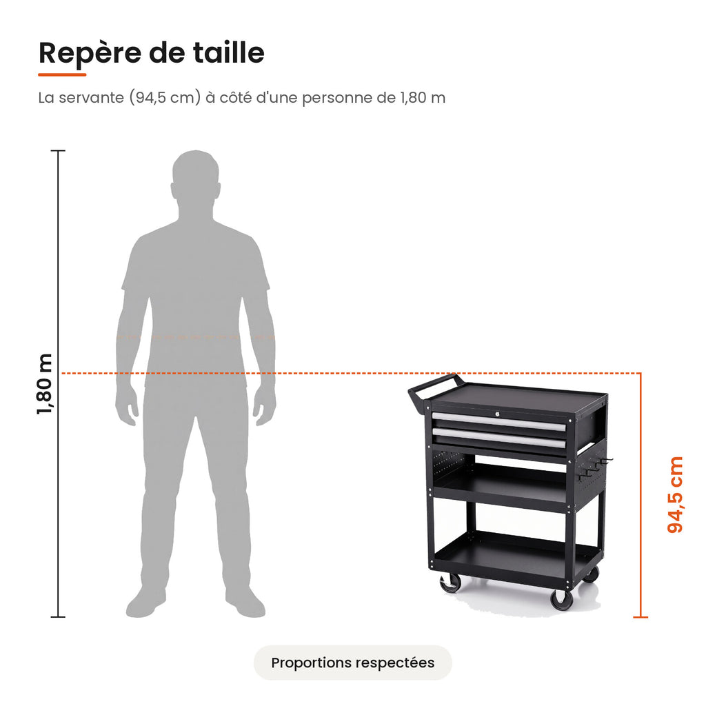 Taille de la servante d'atelier 5 niveaux (94,5 cm) comparée à une personne de 1,80 m