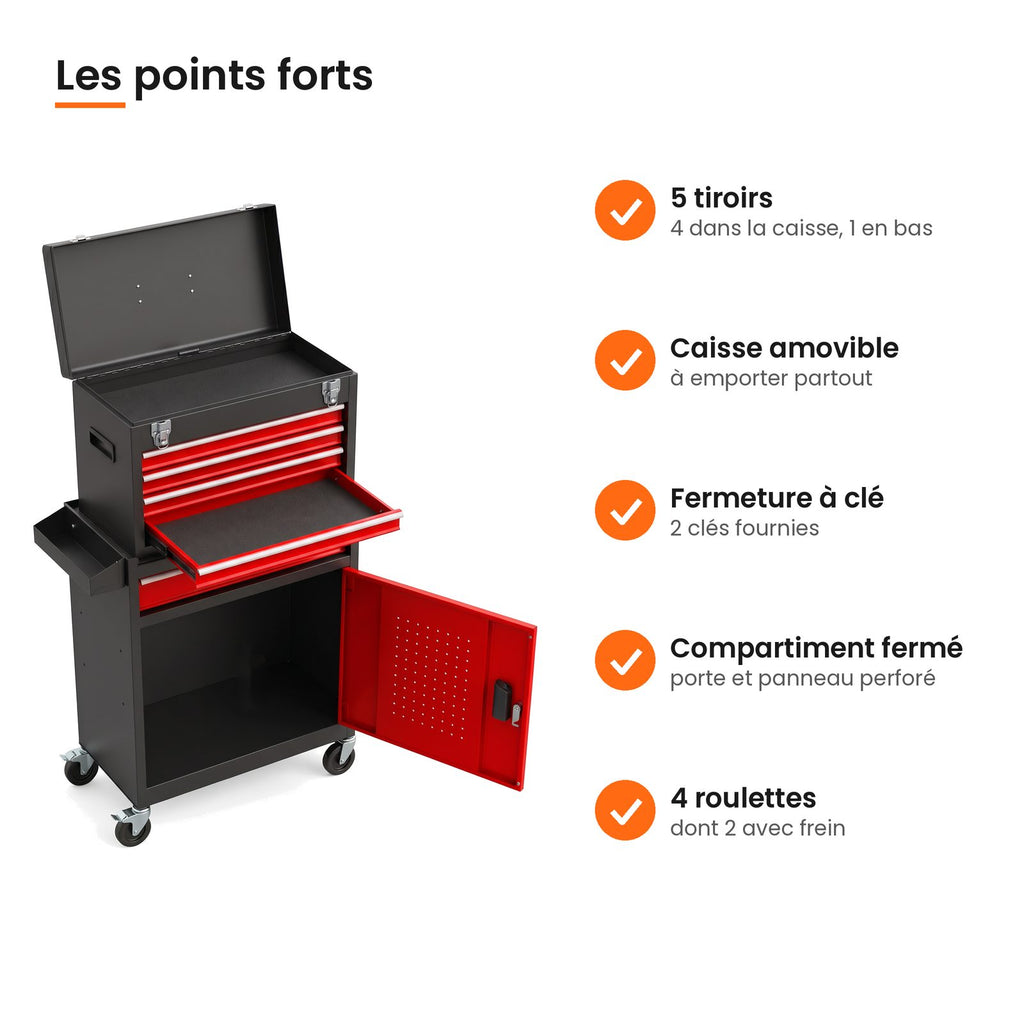 Points forts de la servante d'atelier 5 tiroirs avec caisse amovible