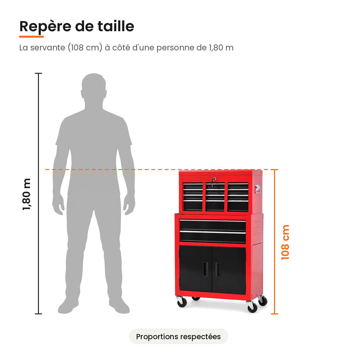 Taille de la servante d'atelier 6 tiroirs comparée à une silhouette de 1,80 m