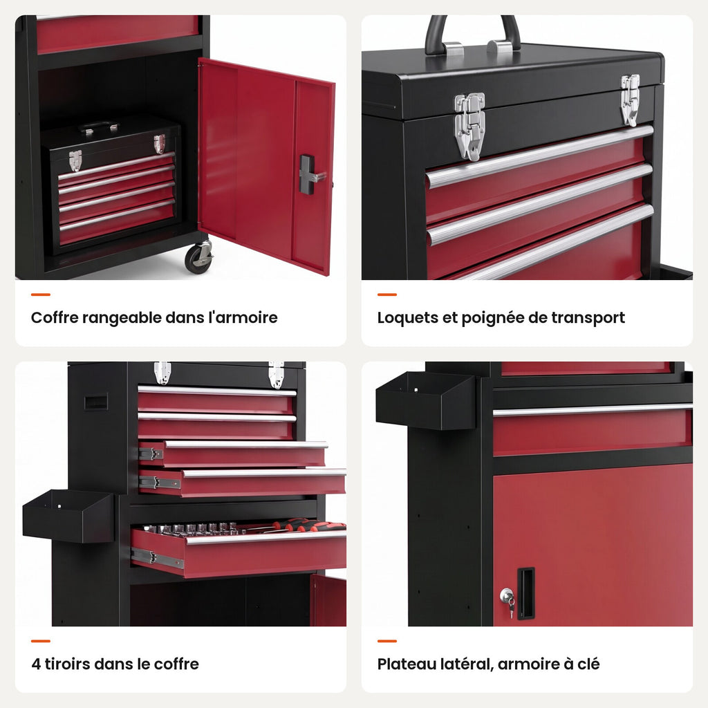 Détails de la servante d'atelier : coffre rangeable dans l'armoire, loquets, tiroirs, plateau latéral