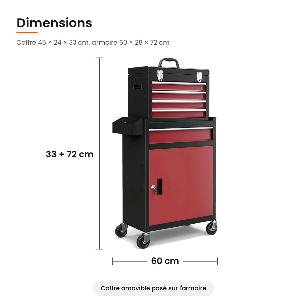 Dimensions : coffre 45 x 24 x 33 cm, armoire 60 x 28 x 72 cm
