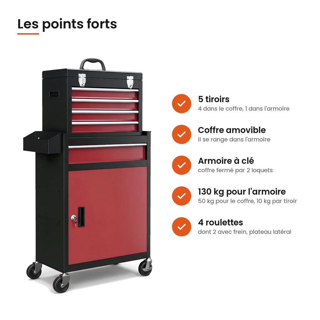 Points forts de la servante d'atelier avec armoire et coffre amovible