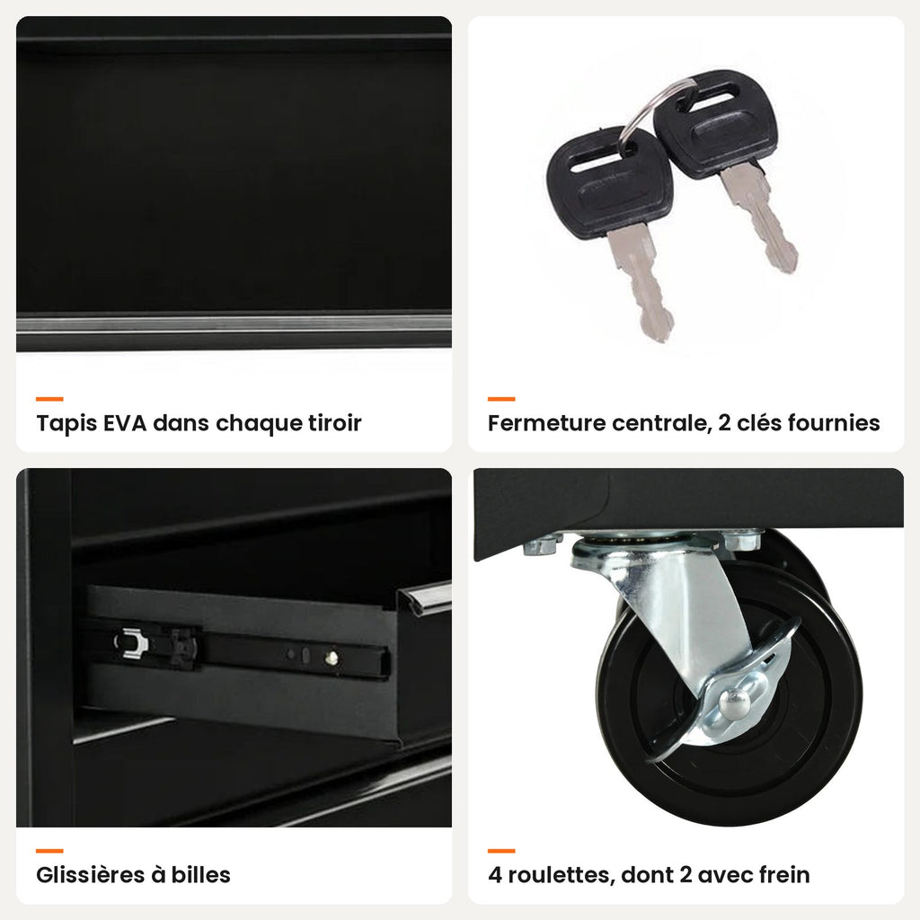 Détails de la servante d'atelier noire : tapis EVA, clés, glissières à billes, roulettes