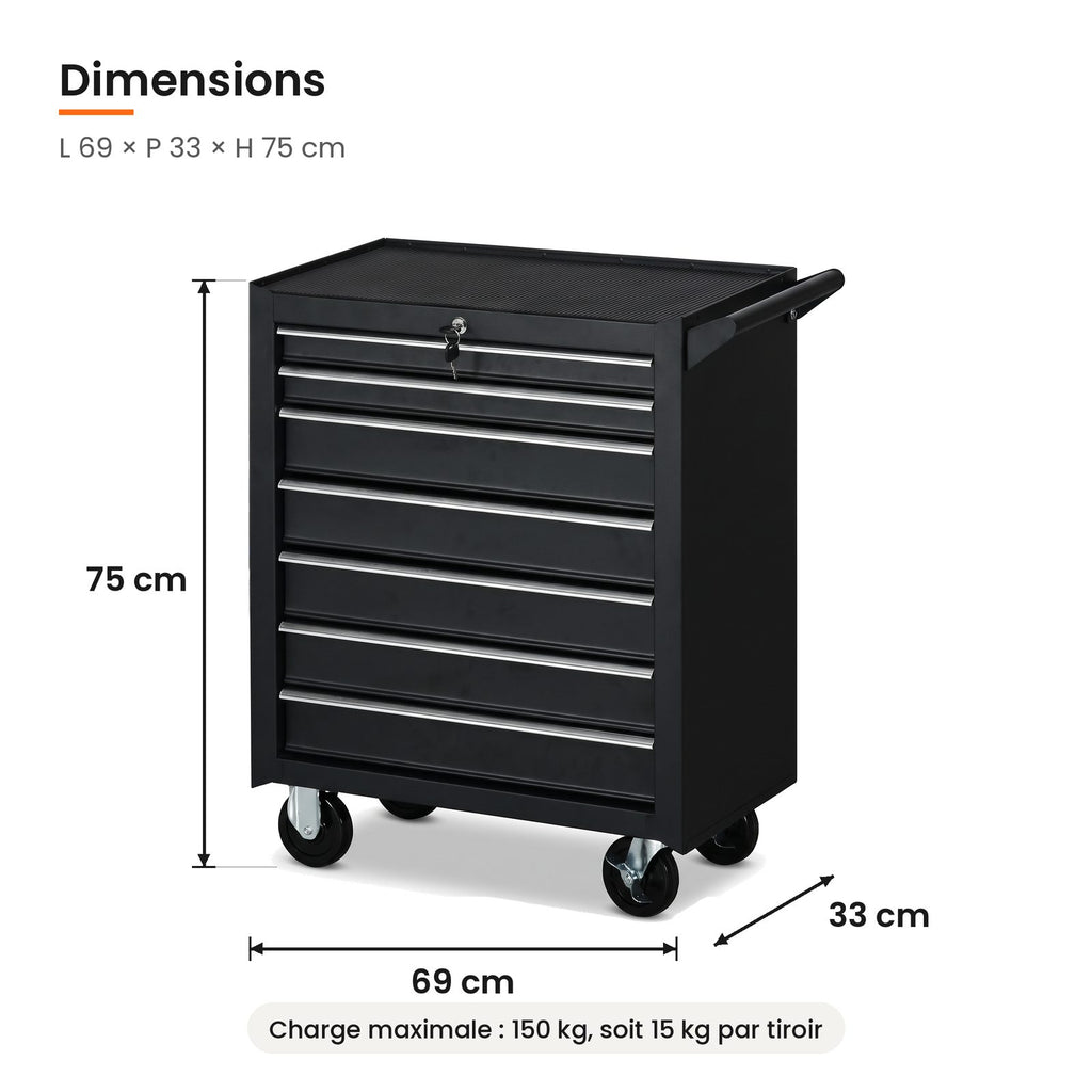 Dimensions de la servante d'atelier noire : 69 x 33 x 75 cm