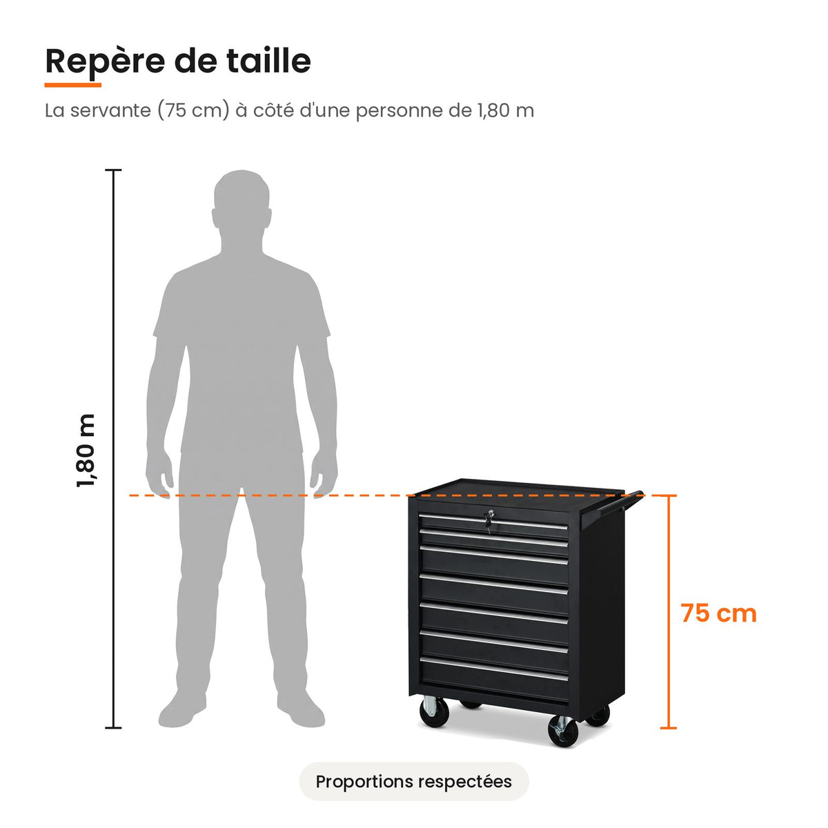 Taille de la servante d'atelier noire comparée à une personne de 1,80 m