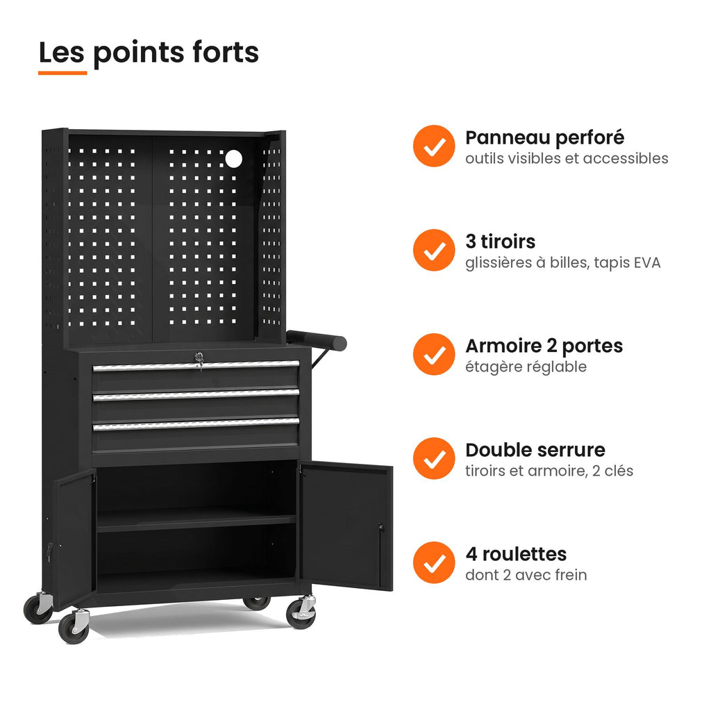 Points forts de la servante d'atelier panneau perforé