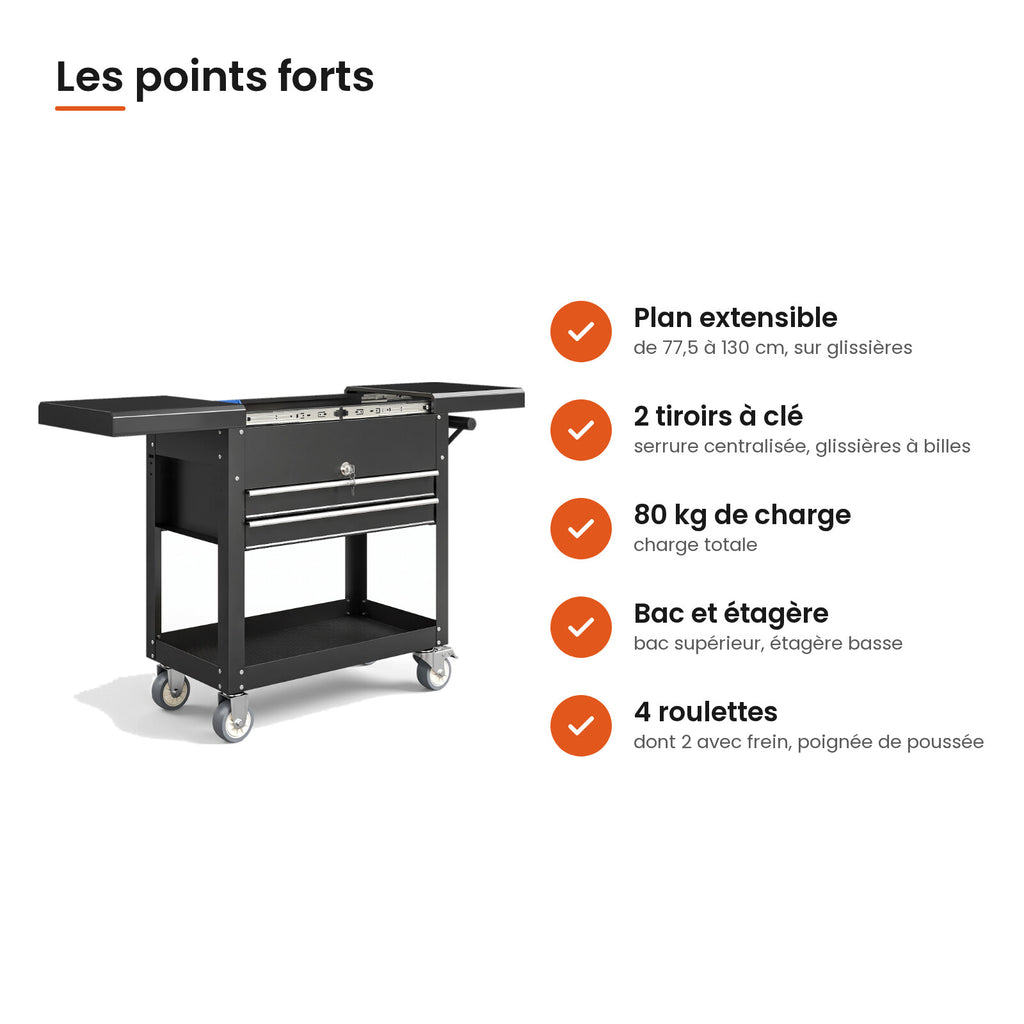 Points forts de la servante d'atelier avec plan de travail coulissant